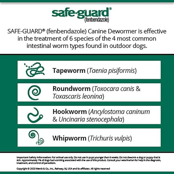 Safe-Guard Dewormer – 3 Day Treatment (Medium Breed Dogs) - Image 5